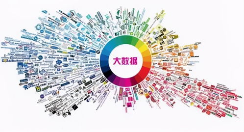 北大青鳥貴州大數(shù)據(jù)學(xué)院2021夏令營 點(diǎn)燃科技?jí)粝?，探索大?shù)據(jù)未來