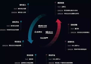 打卡數(shù)字中國峰會(huì) 大數(shù)據(jù)服務(wù)之外，那些顛覆想象的“黑科技”