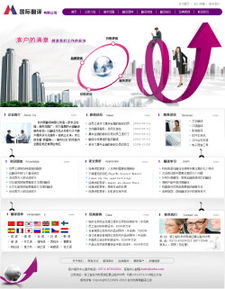 如何快速搭建專業(yè)翻譯公司網(wǎng)站 從域名到主機一站式解決方案